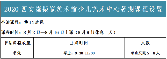 西安崔振宽美术馆少儿艺术中心暑期班第二期开课啦！ 西安崔振宽美术馆少儿艺术中心 西安崔振宽美术馆少儿艺术培训中心 以上 少儿 美术 机构 美术馆 艺术 资源 模式 崇真艺客