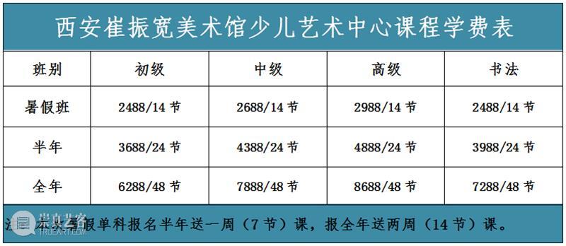 西安崔振宽美术馆少儿艺术中心暑期班第二期开课啦！ 西安崔振宽美术馆少儿艺术中心 西安崔振宽美术馆少儿艺术培训中心 以上 少儿 美术 机构 美术馆 艺术 资源 模式 崇真艺客