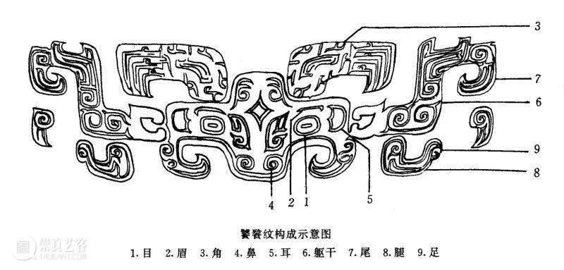 中国古代青铜器中上的神秘图纹 中国古代青铜器 中上 饕餮 传说 恶兽 身体 吕氏春秋 先识览 周鼎 食人 崇真艺客