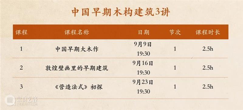 新课上线！3节课，破解中国早期木构建筑之谜 新课 中国 早期 木构 建筑 二维码 珍品 目录 标题 姐姐 崇真艺客