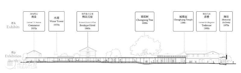 家琨建筑新作‘​文里·松阳三庙文化交流中心’，耐候钢‘泥鳅’ 松阳 建筑 中心 耐候钢 家琨 新作 三庙 泥鳅 彭海 东香樟树院 崇真艺客