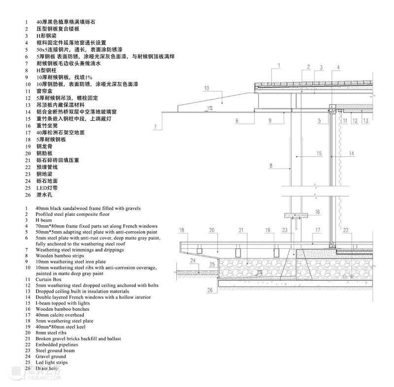 家琨建筑新作‘​文里·松阳三庙文化交流中心’，耐候钢‘泥鳅’ 松阳 建筑 中心 耐候钢 家琨 新作 三庙 泥鳅 彭海 东香樟树院 崇真艺客