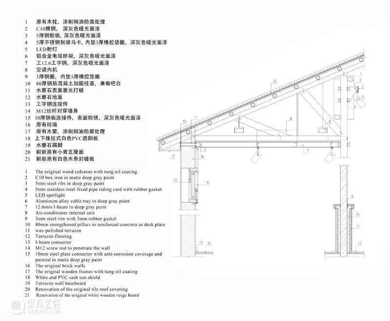 家琨建筑新作‘​文里·松阳三庙文化交流中心’，耐候钢‘泥鳅’ 松阳 建筑 中心 耐候钢 家琨 新作 三庙 泥鳅 彭海 东香樟树院 崇真艺客
