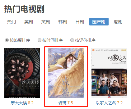 反超“以家人之名”，它凭什么？ 家人 上方 影院 页面 右上 星标 豆瓣 微博 前排 势头 崇真艺客