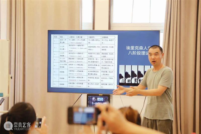 行动即感知 | 暑期戏剧教育表演工作坊圆满结束 戏剧 表演工作坊 世界 前夕 行动 智慧 工作坊 学员们 掌声 上海话剧艺术中心 崇真艺客
