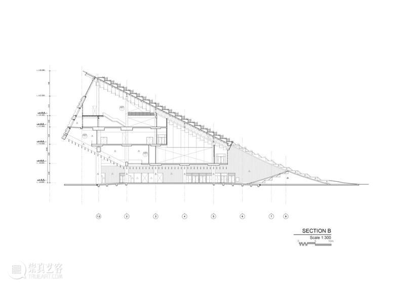 泰国农业部金禧年博物馆，‘倾倒’的大楼 / Plan Architect 大楼 泰国农业部金禧年博物馆 Studio 泰国农业部 金禧年博物馆 泰国 农业 技术 知识 项目 崇真艺客