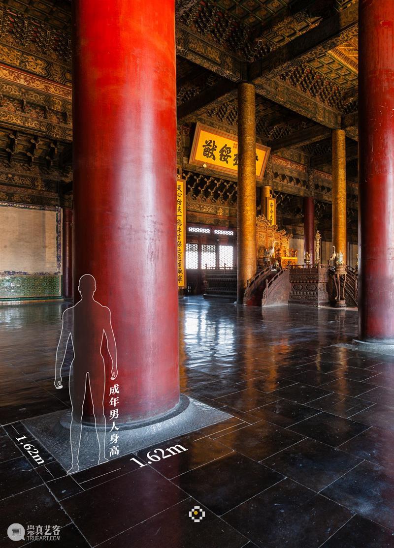 拆开太和殿，你会看到什么？ 太和殿 故宫 皇家 宫殿 贡献 人们 系列 专题 第二期 面积 崇真艺客