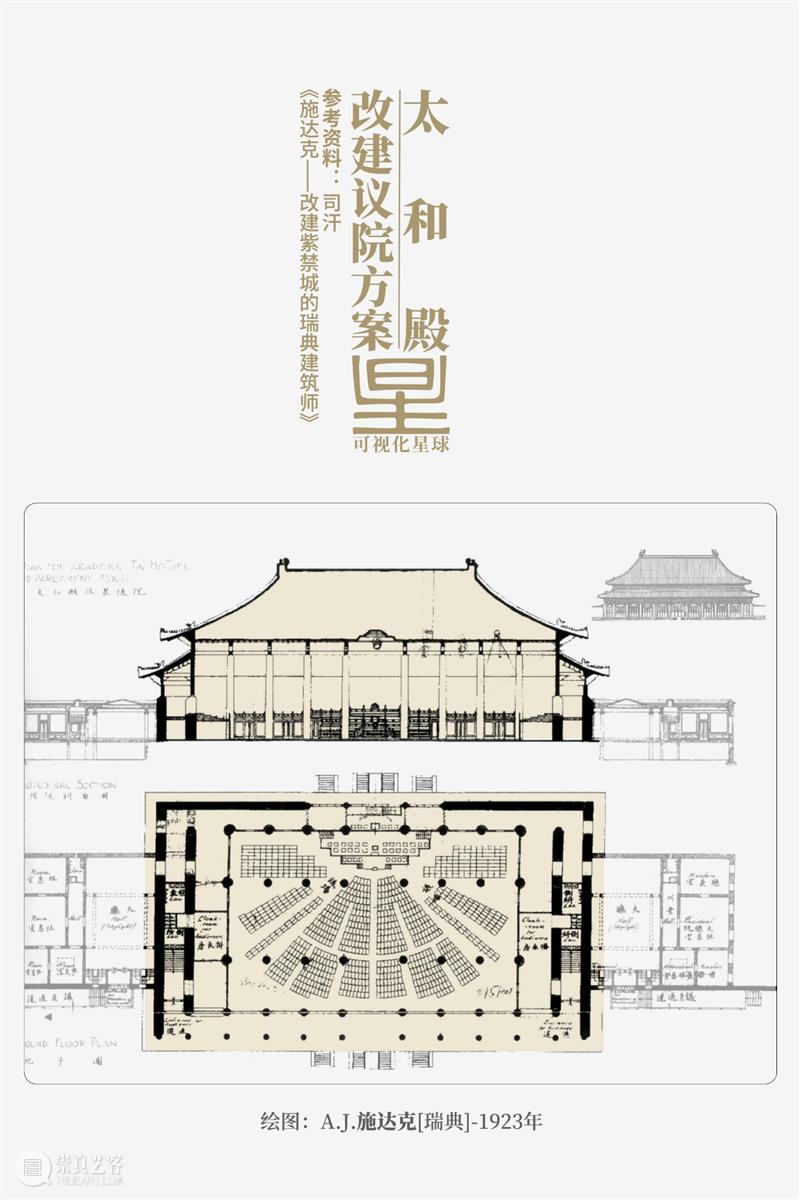 拆开太和殿，你会看到什么？ 太和殿 故宫 皇家 宫殿 贡献 人们 系列 专题 第二期 面积 崇真艺客