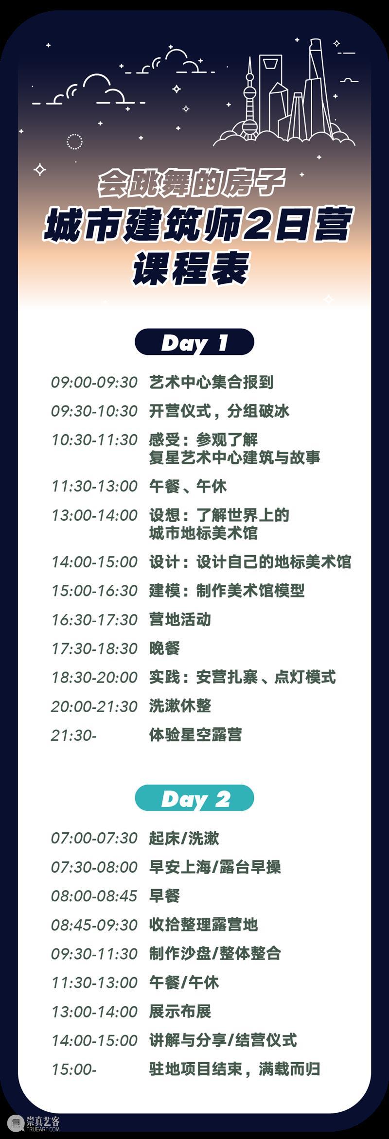 露营魔都最美露台，城市建筑师2日营开启！ 城市 建筑师 露台 魔都 秋风 徐来 季节 房子 天台 潮人 崇真艺客