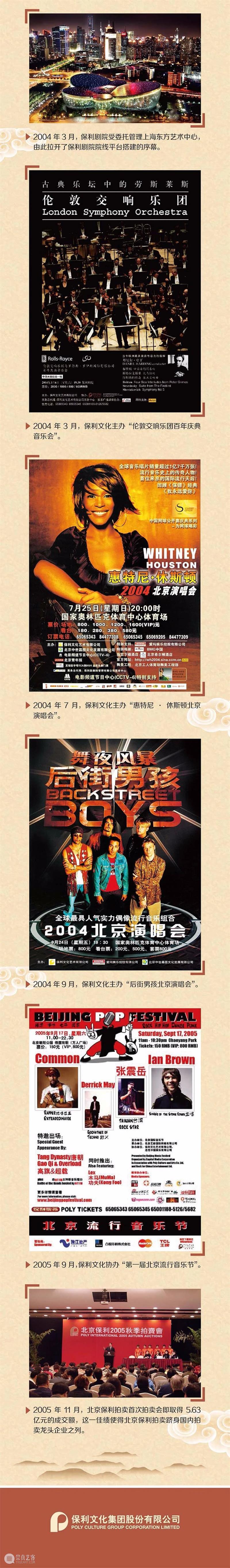 【图说·保利文化20年】开局篇 保利文化 开局篇 画卷 未来 End 崇真艺客