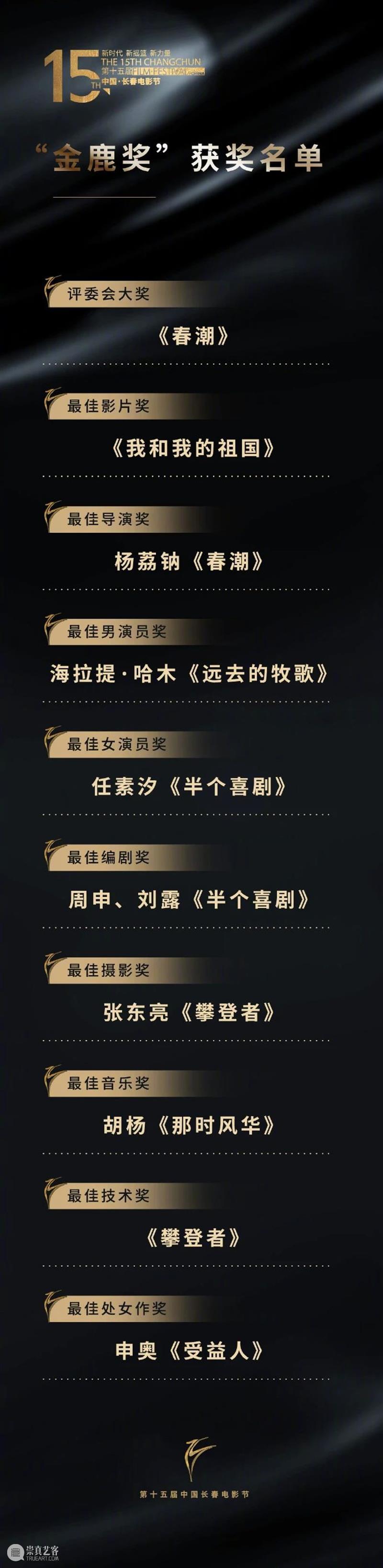 剧版《繁花》曝胡歌剧照；高能爽片《杀人快乐》首曝预告 繁花 胡歌 预告 剧照 高能 杀人快乐 影视 好剧 小豆 长春电影节 崇真艺客