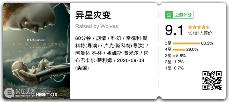 豆瓣9.1，2020最期待的脑洞神剧来了！ 豆瓣 神剧 脑洞 作者 电影 公号 内容 影史 科幻 领域 崇真艺客