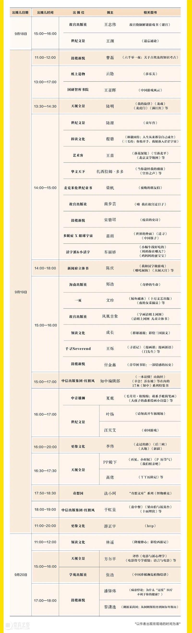 下周，拜德雅去北京搞一搞地摊经济 北京 地摊 经济 拜德雅 重庆 消息 规模 庞大 阶段 成果展 崇真艺客