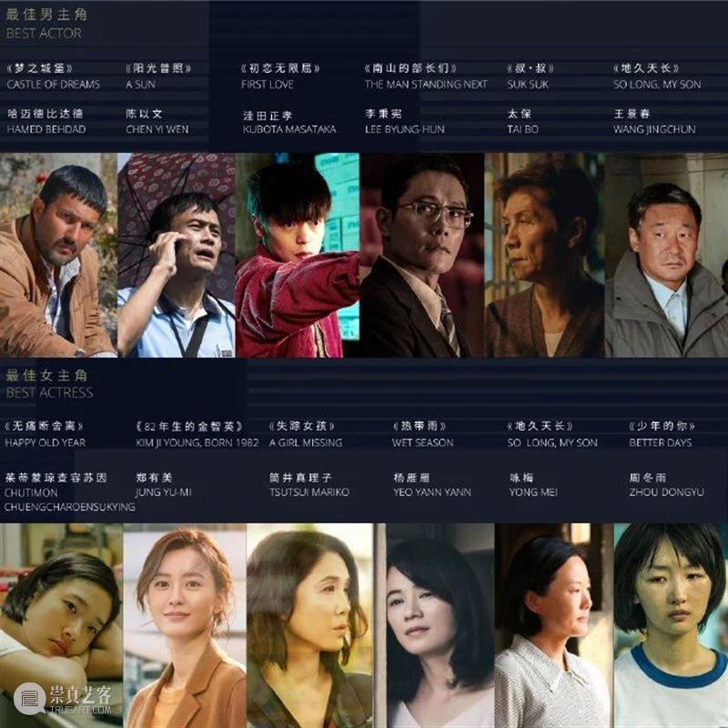 楼主周报 | 华裔导演赵婷新作夺威尼斯电影节金狮奖，《夺冠》提档 楼主 周报 夺冠 导演 威尼斯 电影节 新作 华裔 赵婷 金狮奖 崇真艺客
