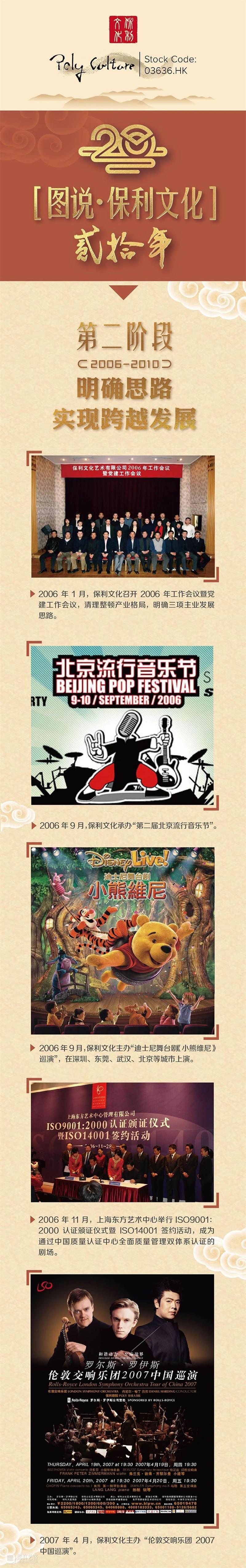 【图说·保利文化20年】跨越篇 保利文化 画卷 未来 End 崇真艺客