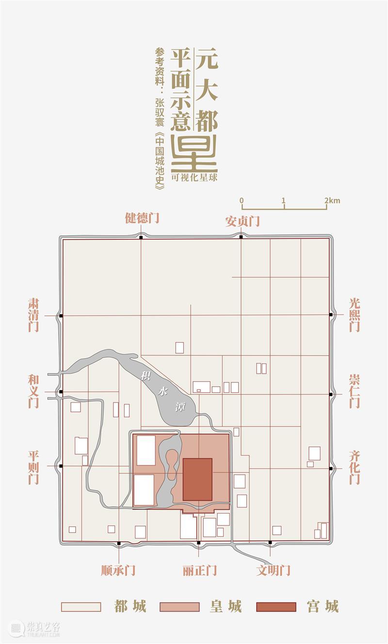 建筑丨全面拆解，故宫是如何建成的？ 故宫 建筑 上方 中国舞台美术学会 右上 星标 本文 星球 皇家 宫殿 崇真艺客