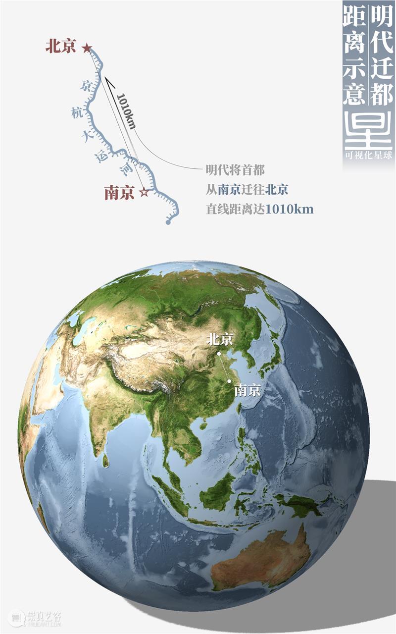 建筑丨全面拆解，故宫是如何建成的？ 故宫 建筑 上方 中国舞台美术学会 右上 星标 本文 星球 皇家 宫殿 崇真艺客