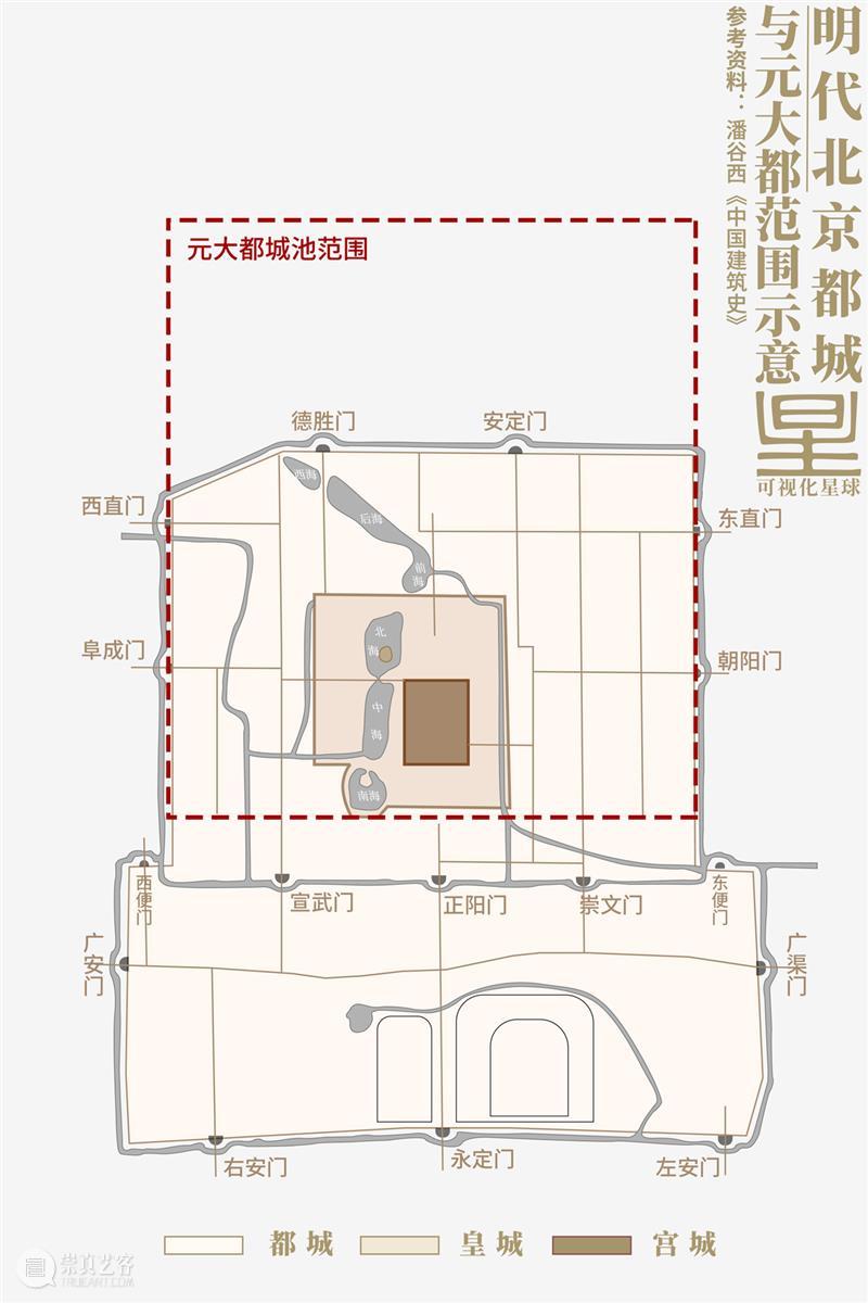 建筑丨全面拆解，故宫是如何建成的？ 故宫 建筑 上方 中国舞台美术学会 右上 星标 本文 星球 皇家 宫殿 崇真艺客