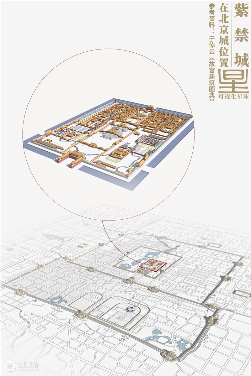建筑丨全面拆解，故宫是如何建成的？ 故宫 建筑 上方 中国舞台美术学会 右上 星标 本文 星球 皇家 宫殿 崇真艺客