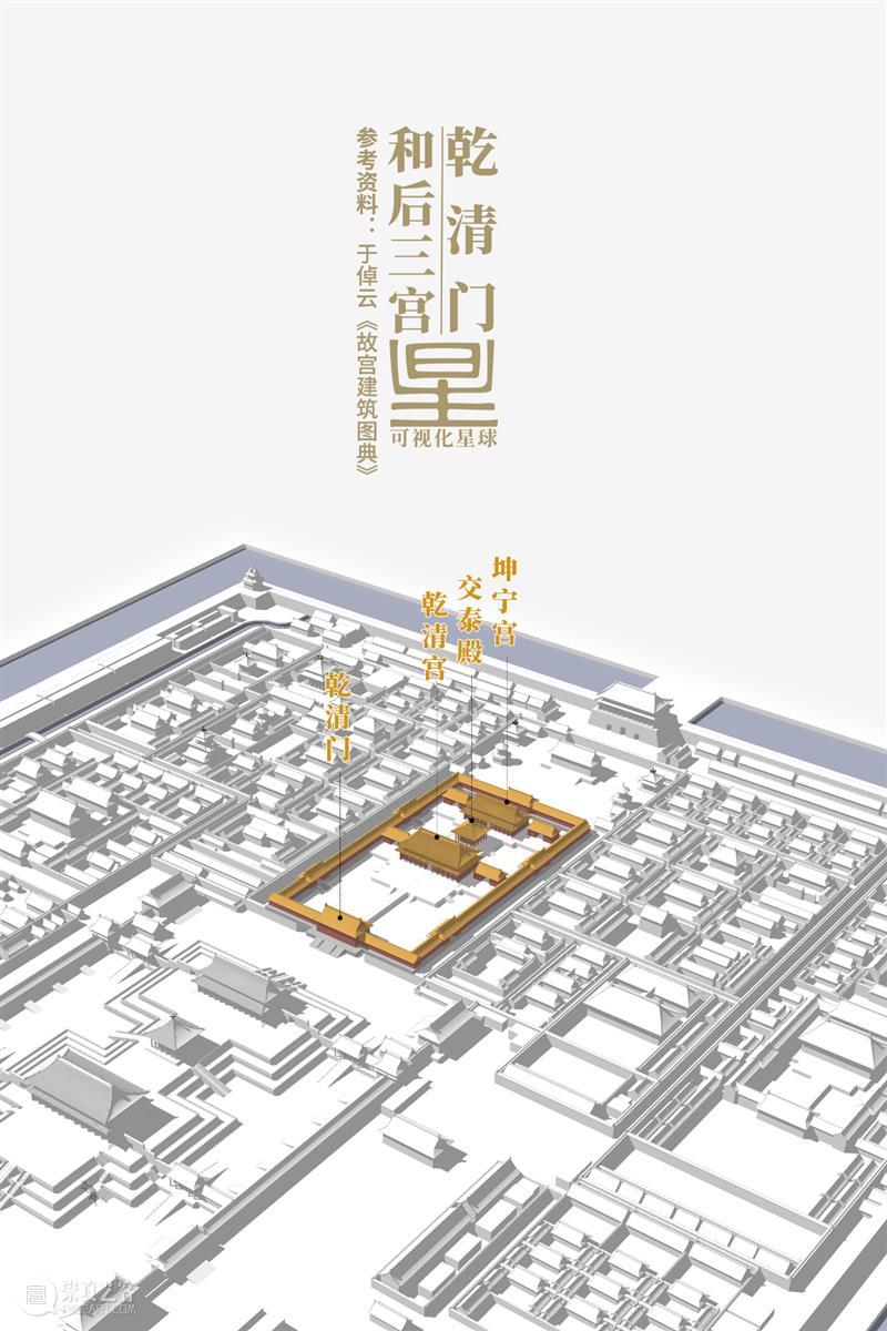 建筑丨全面拆解，故宫是如何建成的？ 故宫 建筑 上方 中国舞台美术学会 右上 星标 本文 星球 皇家 宫殿 崇真艺客