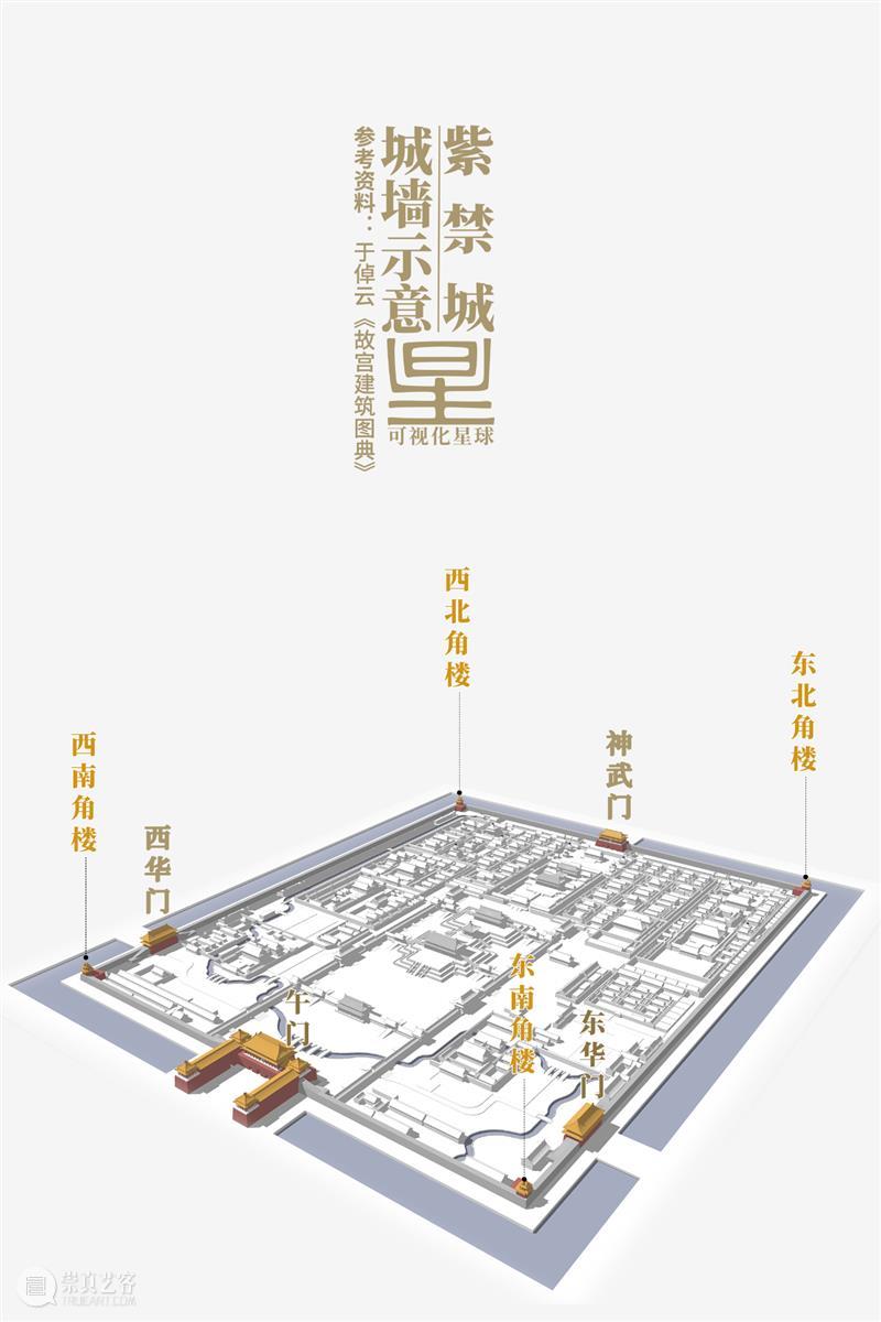 建筑丨全面拆解，故宫是如何建成的？ 故宫 建筑 上方 中国舞台美术学会 右上 星标 本文 星球 皇家 宫殿 崇真艺客