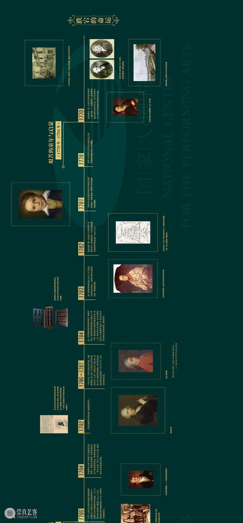 线上看展 | 2020年，我们仍需要他的爱与力量 力量 线上 莱茵河畔 维也纳 音乐史 命运 作品 英雄 古典主义 风格 崇真艺客