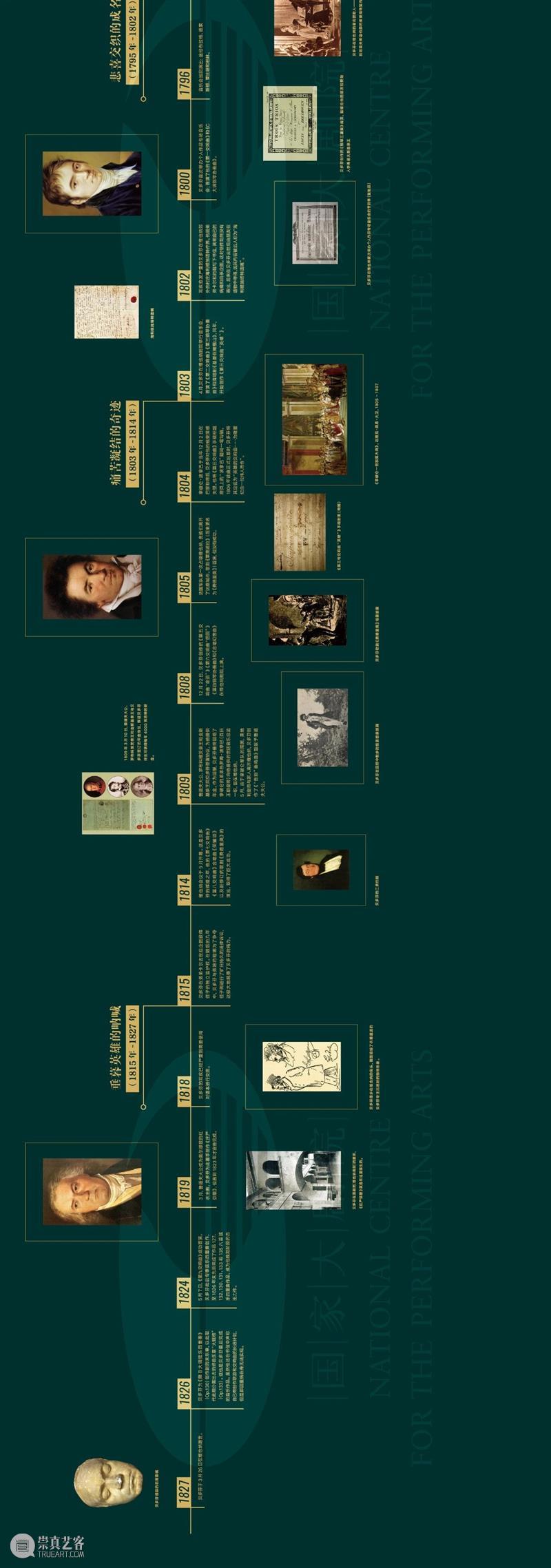 线上看展 | 2020年，我们仍需要他的爱与力量 力量 线上 莱茵河畔 维也纳 音乐史 命运 作品 英雄 古典主义 风格 崇真艺客