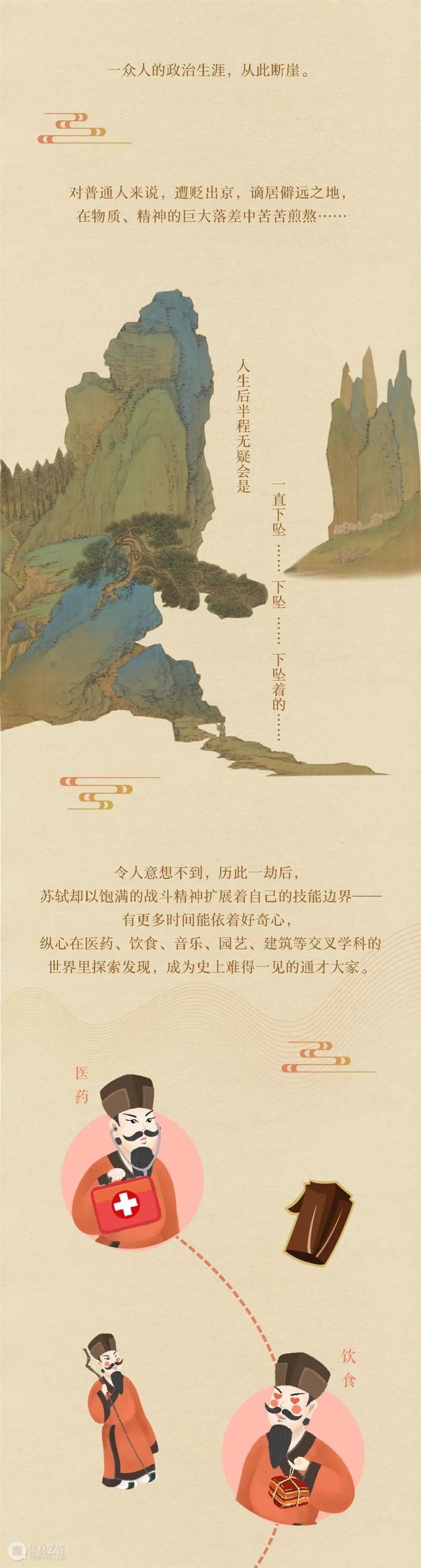 《千古风流人物》——故宫苏东坡大展画册来了! 故宫 苏东坡 千古风流人物 大展 画册 本文 公众 千古 风流人物 故宫博物院 崇真艺客