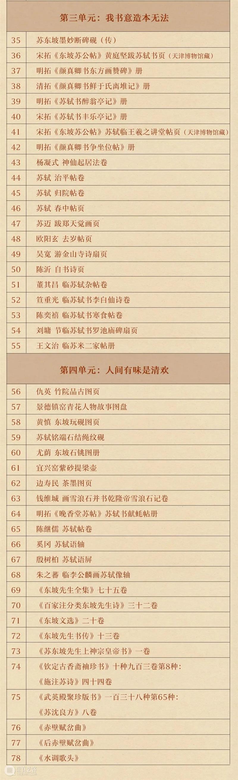 《千古风流人物》——故宫苏东坡大展画册来了! 故宫 苏东坡 千古风流人物 大展 画册 本文 公众 千古 风流人物 故宫博物院 崇真艺客