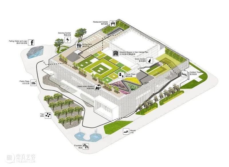 OPEN 新作‘深圳坪山大剧院’，探讨演艺建筑的‘城市职责’ 城市 OPEN 演艺 建筑 深圳 坪山 大剧院 新作 职责 经济 崇真艺客