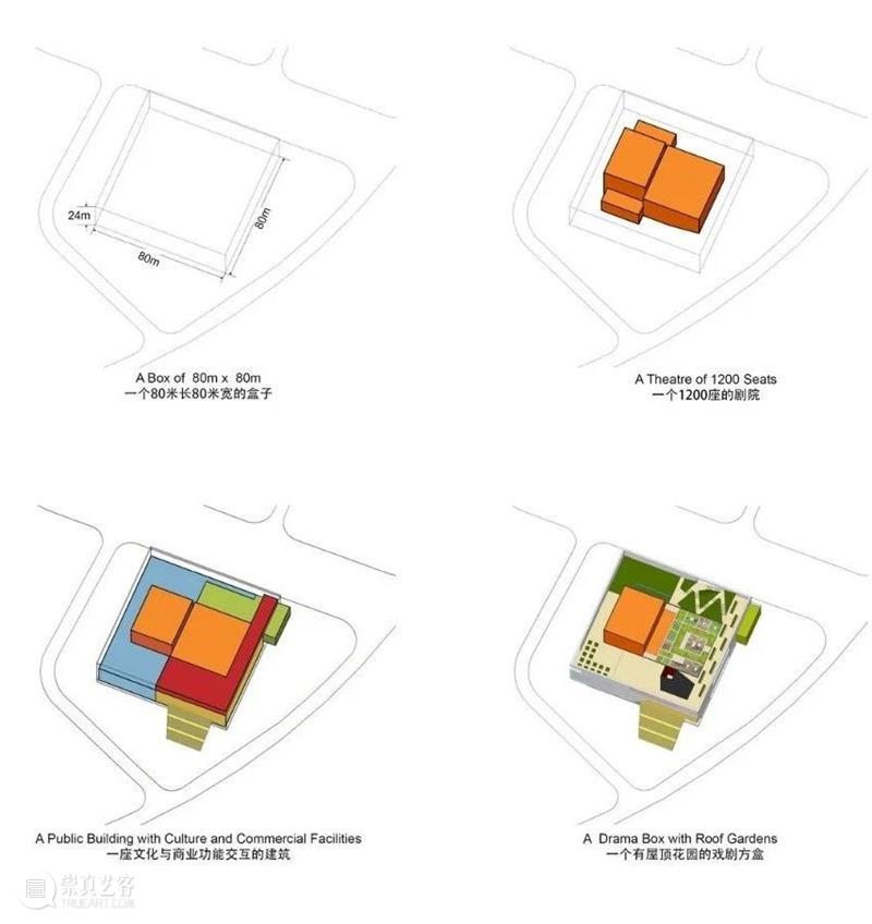 OPEN 新作‘深圳坪山大剧院’，探讨演艺建筑的‘城市职责’ 城市 OPEN 演艺 建筑 深圳 坪山 大剧院 新作 职责 经济 崇真艺客