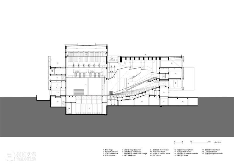 OPEN 新作‘深圳坪山大剧院’，探讨演艺建筑的‘城市职责’ 城市 OPEN 演艺 建筑 深圳 坪山 大剧院 新作 职责 经济 崇真艺客