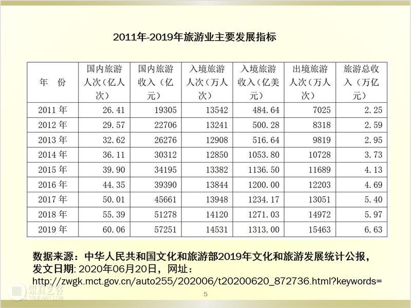 王宁|后物质主义时代的体验经济、艺术消费与心理产权 艺术 王宁 时代 物质主义 经济 心理 产权 巽美 艺术馆 生活 崇真艺客