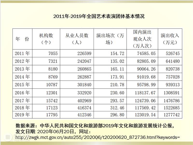 王宁|后物质主义时代的体验经济、艺术消费与心理产权 艺术 王宁 时代 物质主义 经济 心理 产权 巽美 艺术馆 生活 崇真艺客