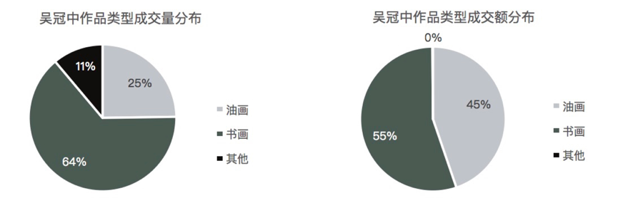 秋拍巡礼丨吴冠中《北国风光》：红色经典巨作十三年后重现拍场 吴冠中 北国风光 红色 经典 巡礼 巨作 先生 香港 苏富比 现代 崇真艺客