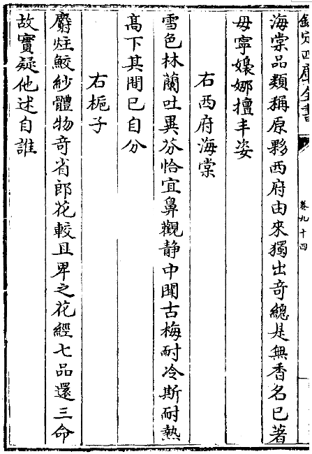​『中贸圣佳25周年春拍』 | 《石渠宝笈》著录 延春阁旧藏 — 钱维城绘、乾隆帝御题《花卉册页》  中贸圣佳 钱维城 花卉册页 石渠宝笈 著录 延春阁 乾隆帝 御题 拍卖会 Sungari Anniversary 崇真艺客