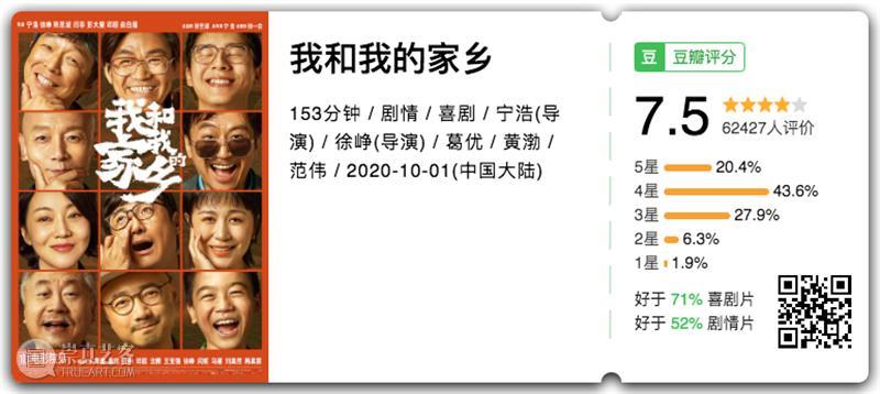 近期最期待的国产新片来了,光阵容就炸翻了天! 王写写 新片 近期 阵容 作者 豆瓣 @王 丨首发公号 书影 PictureWriter 内容 崇真艺客