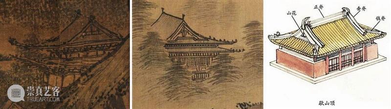 【保利拍卖十五周年】请君停鞭驻春色 青霄万里入画图丨（传）牟益《游春图》 游春图 牟益 春色 青霄万里 保利拍卖 画图 Lot4043牟 镜心 绢本 题签 崇真艺客