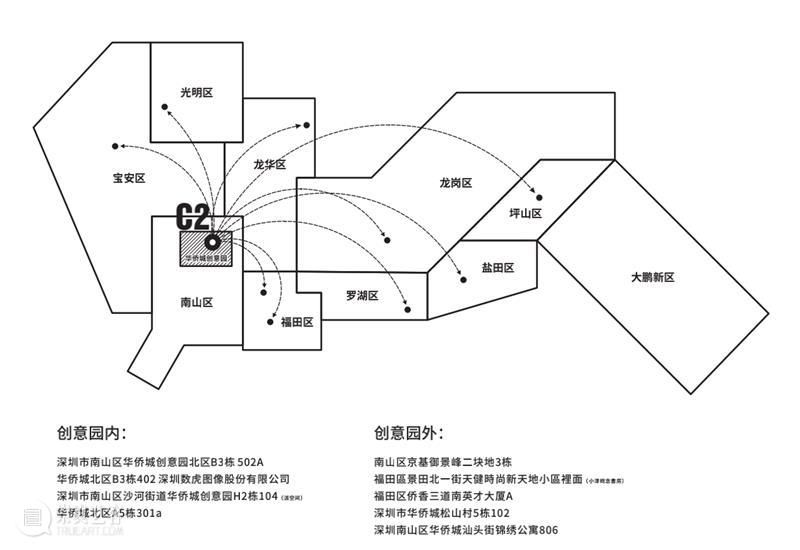 2020 OCT-LOFT公共艺术展 | 废弃家具只是放错位置的资源。 资源 OCT LOFT 家具 位置 艺术展 目光 器物 物品 需求 崇真艺客