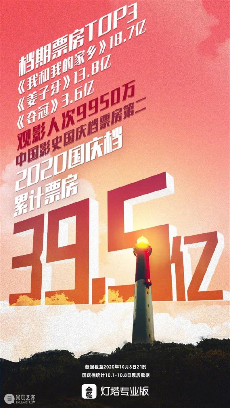 《唐探3》回归春节档；《罗小黑战记》将在日本上映 唐探3 罗小黑战记 日本 影视 好剧 小豆 疫情 唐人街探案3 官宣 2021大年初一 崇真艺客