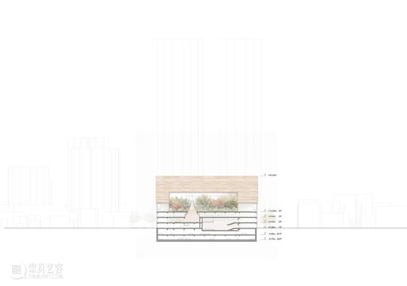 Snøhetta‘韩国清州市政厅’方案，‘包裹’旧建筑 hetta 建筑 韩国 清州 市政厅 方案 包裹 ?Sn 事务所 国际 崇真艺客