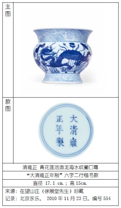 『中贸圣佳25周年春拍』 | 探秘“璀璨”夜场中的青花珍品 珍品 夜场 青花 拍卖会 Sungari Anniversary Auction 中国 书画 古代 崇真艺客