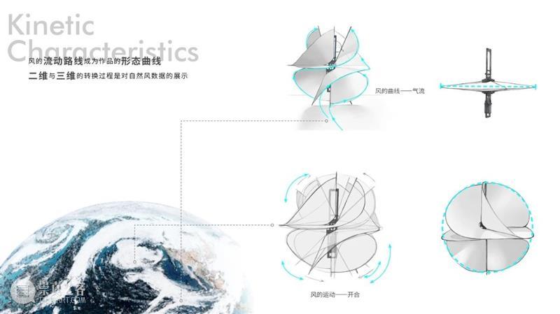 华中师范大学邀你参与人工智能艺术与设计在线论坛 崇真艺客