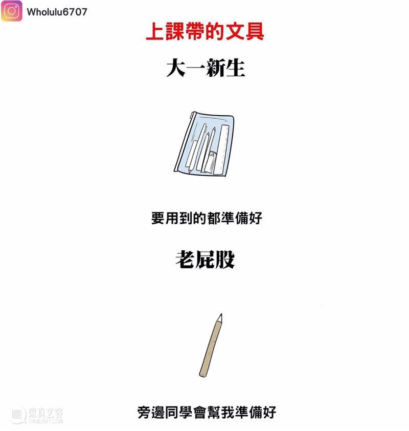 漫画家绘制搞笑漫画，这就是真实的大学生活吗？ 漫画家 搞笑漫画 大学生活 END 崇真艺客