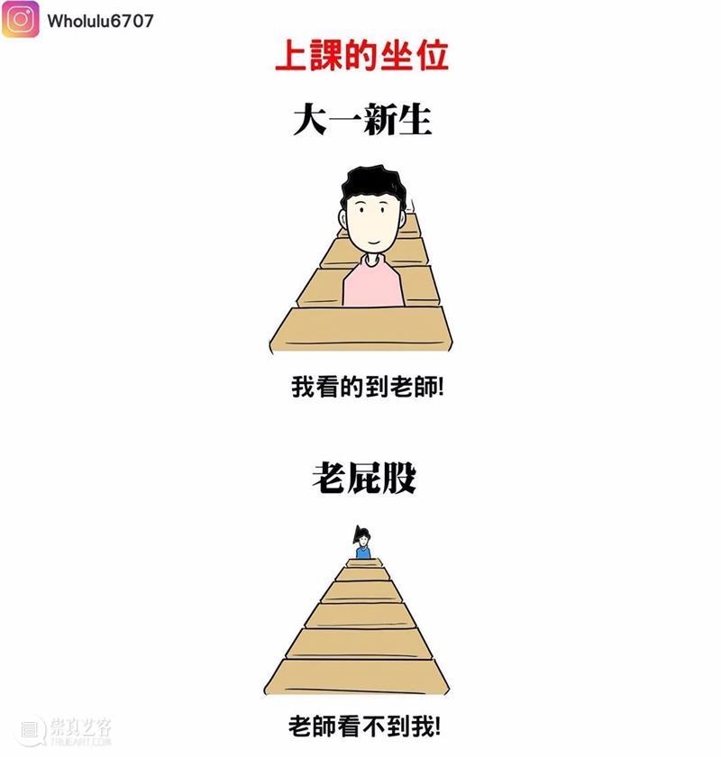 漫画家绘制搞笑漫画，这就是真实的大学生活吗？ 漫画家 搞笑漫画 大学生活 END 崇真艺客