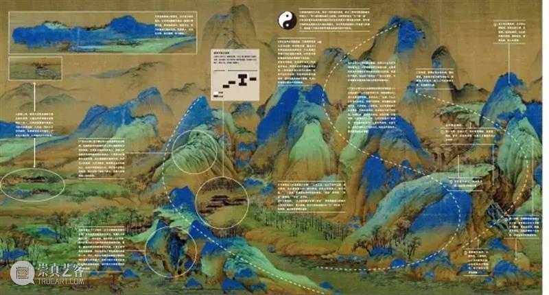 今日读书丨《千里江山图》来一场宅家的千里畅游 千里江山图 双节 自然 山水 达人 宅男 宅女 假期 心情 美术馆 崇真艺客