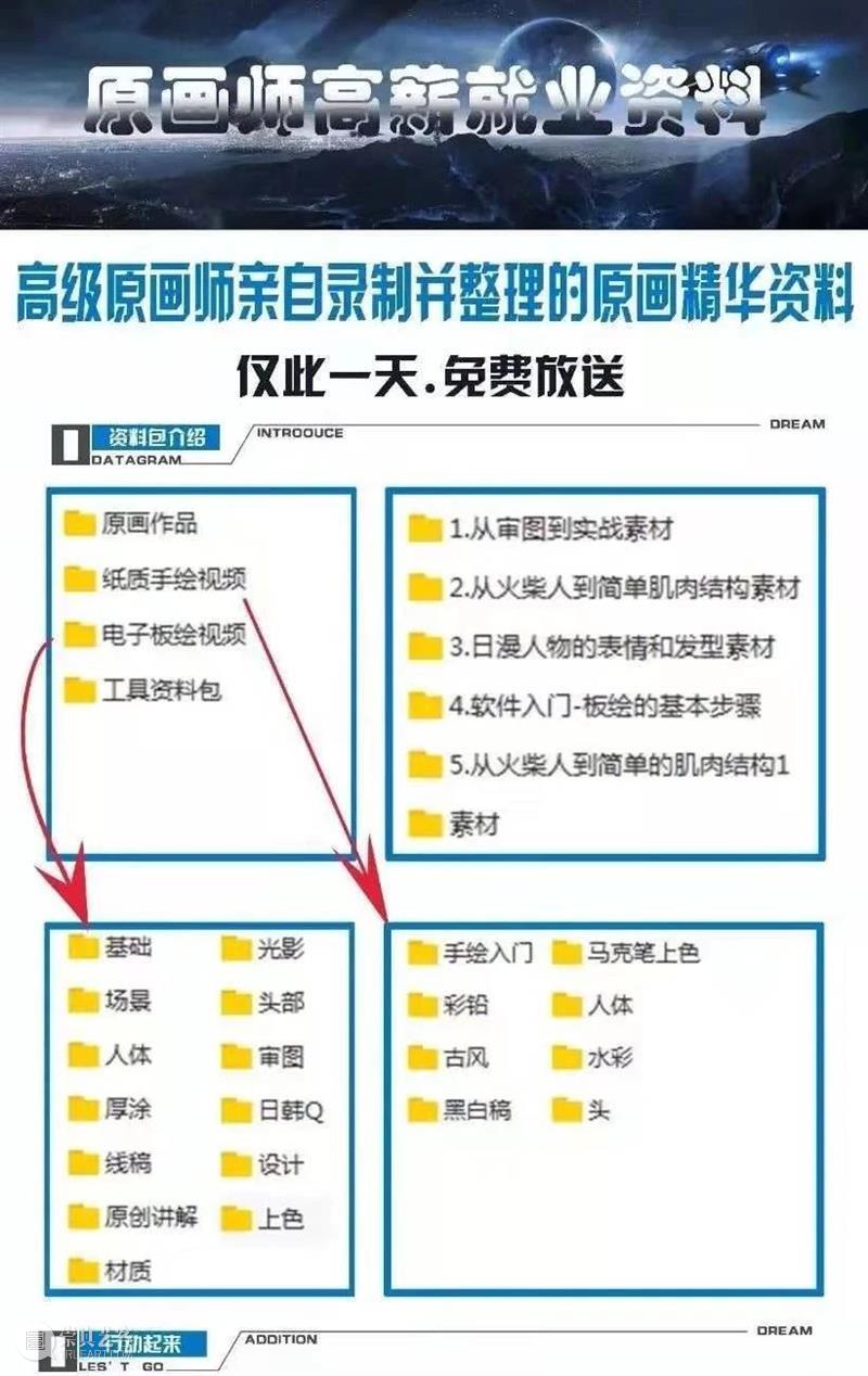 《姜子牙》票房破14亿!背后竟隐藏了一个年薪40W的高薪职业! 姜子牙 票房 背后 年薪 职业 高薪 动画 电影 首日 纪录 崇真艺客