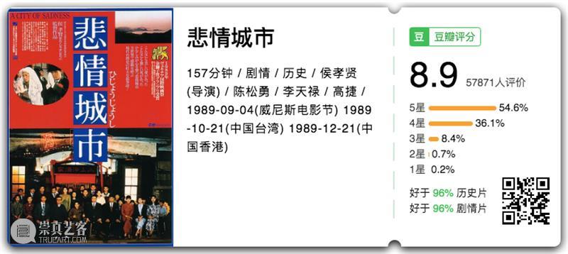 豆瓣8.9，这华语口碑好片，堪称里程碑式的巅峰之作 华语 巅峰 豆瓣 好片 口碑 普通人 命运 时代 面前 洪流 崇真艺客