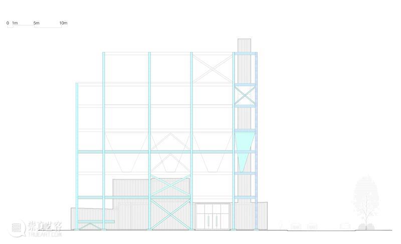 老钢铁厂改造，上海宝山再生能源利用中心概念展示馆 / Kokaistudios 钢铁 概念 上海宝山再生能源利用中心 展示馆 张虔希宝山展览中心 宝钢集团 多功能 空间 项目 里程碑 崇真艺客