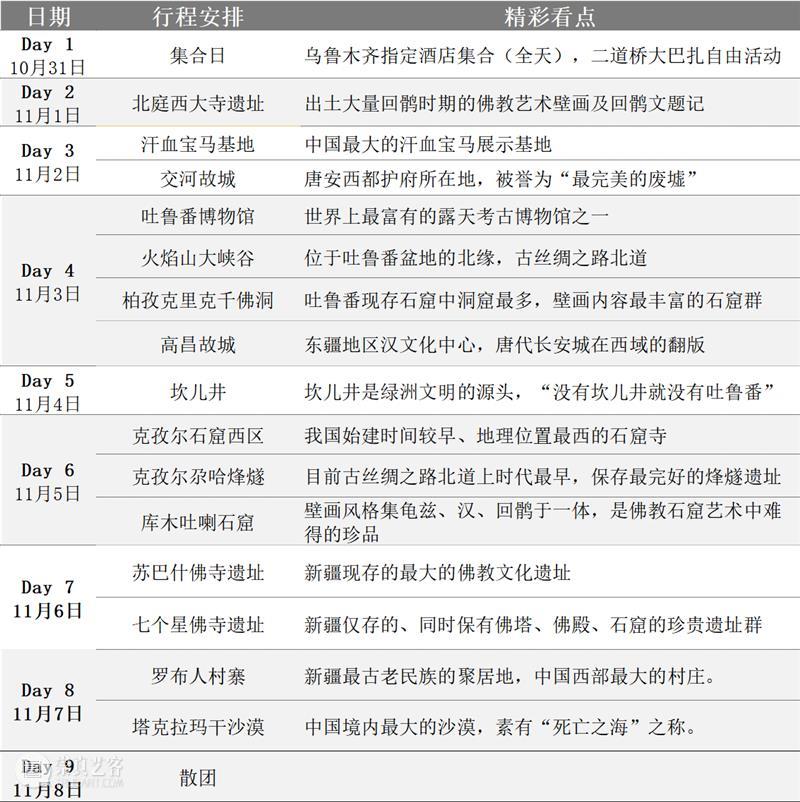 丝路游学丨寻迹西域，遇见大美新疆（10.31-11.8） 新疆 丝路游学丨寻迹西域 大美 世界上 地方 张骞 西域 迦湿弥罗佛教徒 雪山 之路 崇真艺客